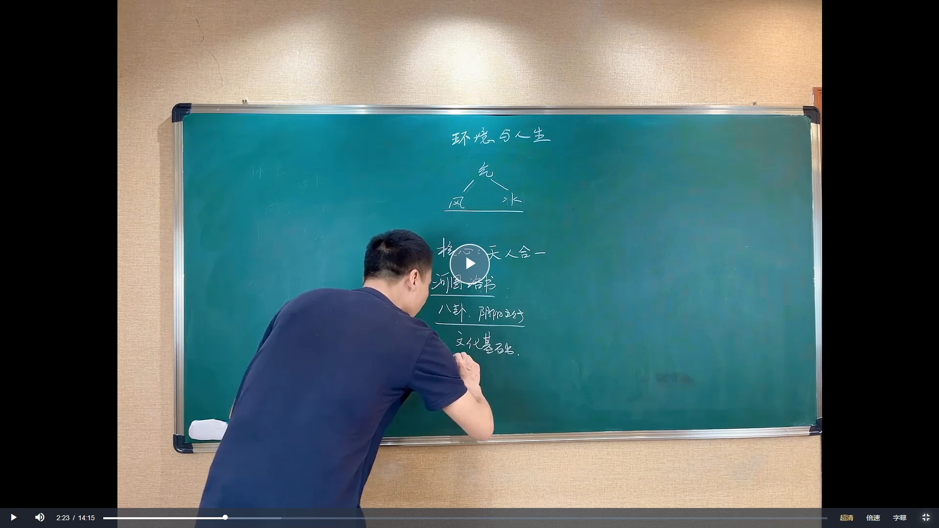 图片[2]_鸿林《环境与人生》（视频16集）_易经玄学资料网