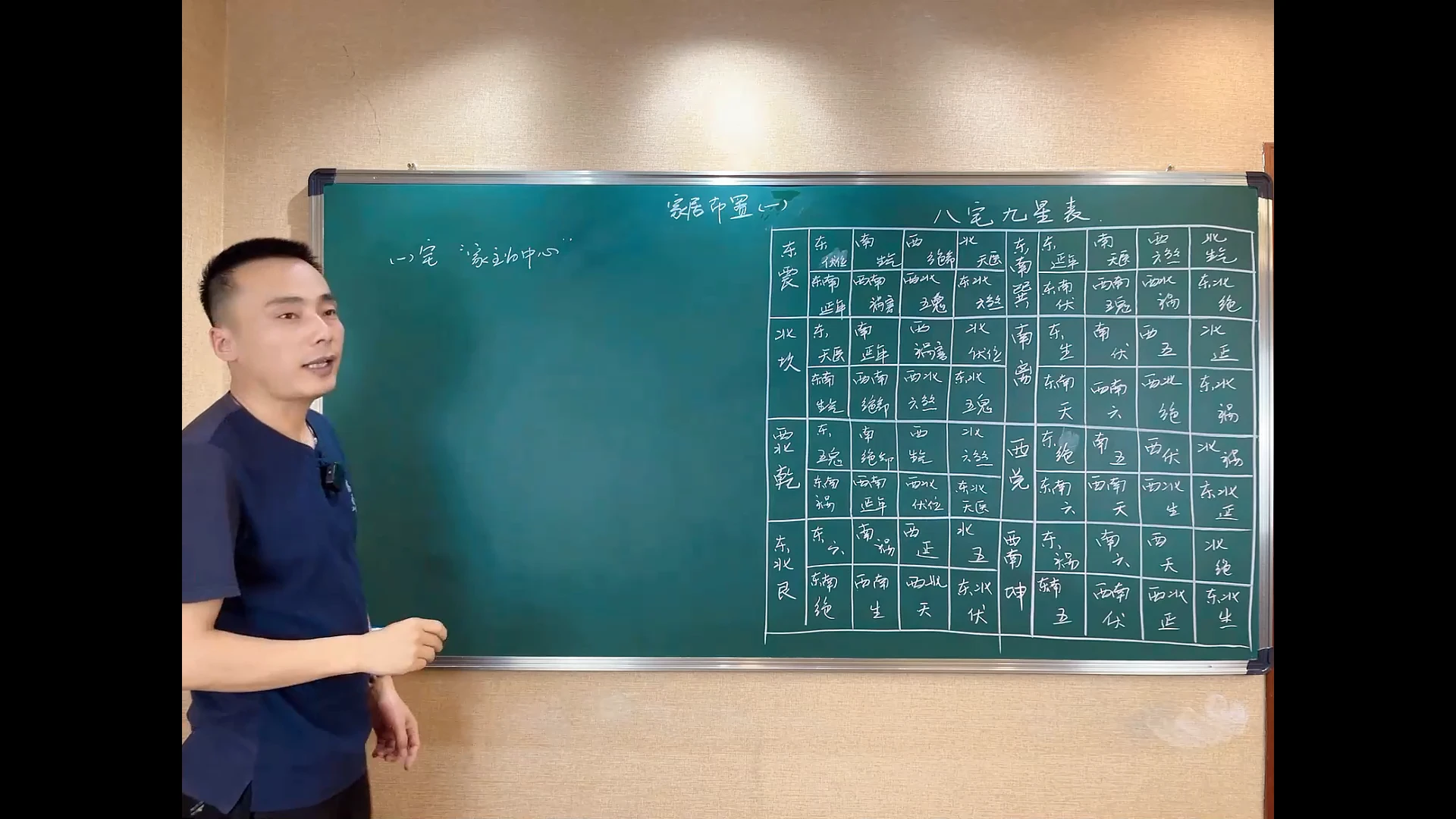 图片[3]_鸿林《环境与人生》（视频16集）_易经玄学资料网