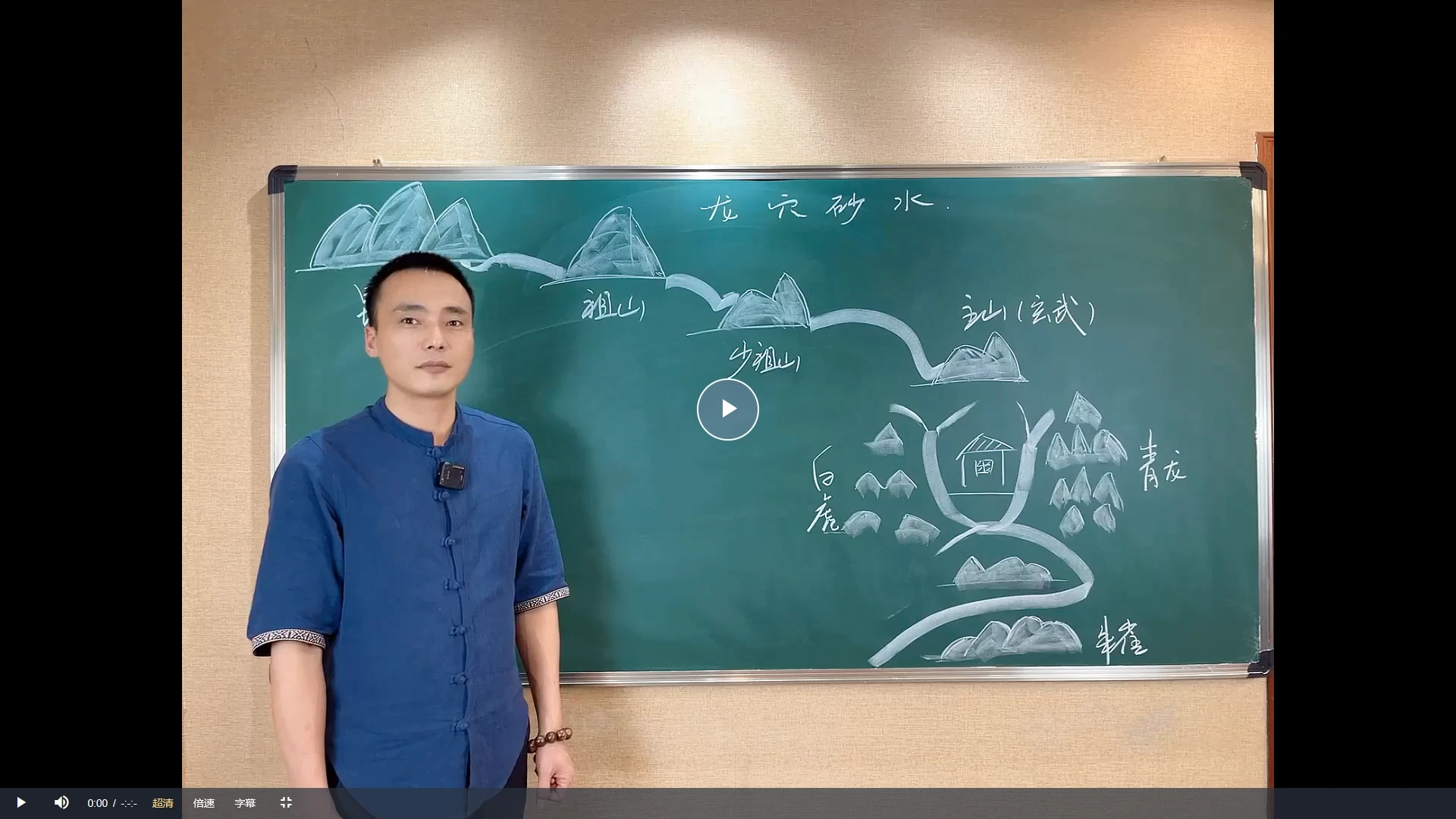 图片[4]_鸿林《环境与人生》（视频16集）_易经玄学资料网