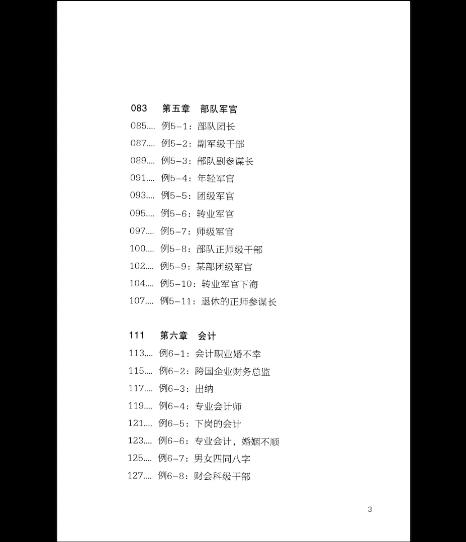 이미지[4]_단건야 《직업상법 신해석》 PDF 전자책(210페이지)_이경현학 자료망