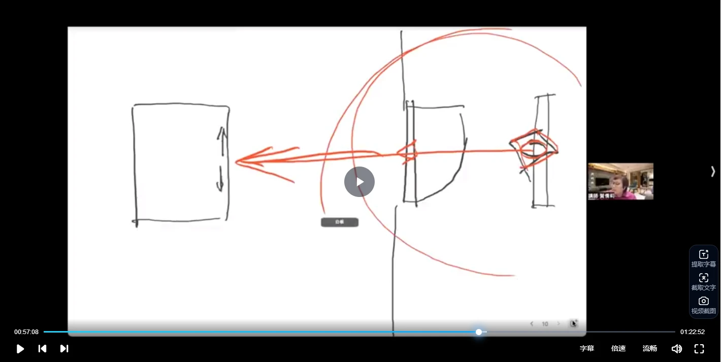 Image[4]_He Qiaoli 'Introduction to Yang House Feng Shui' (Video 8 Episodes)_Yijing Mysticism Data Network