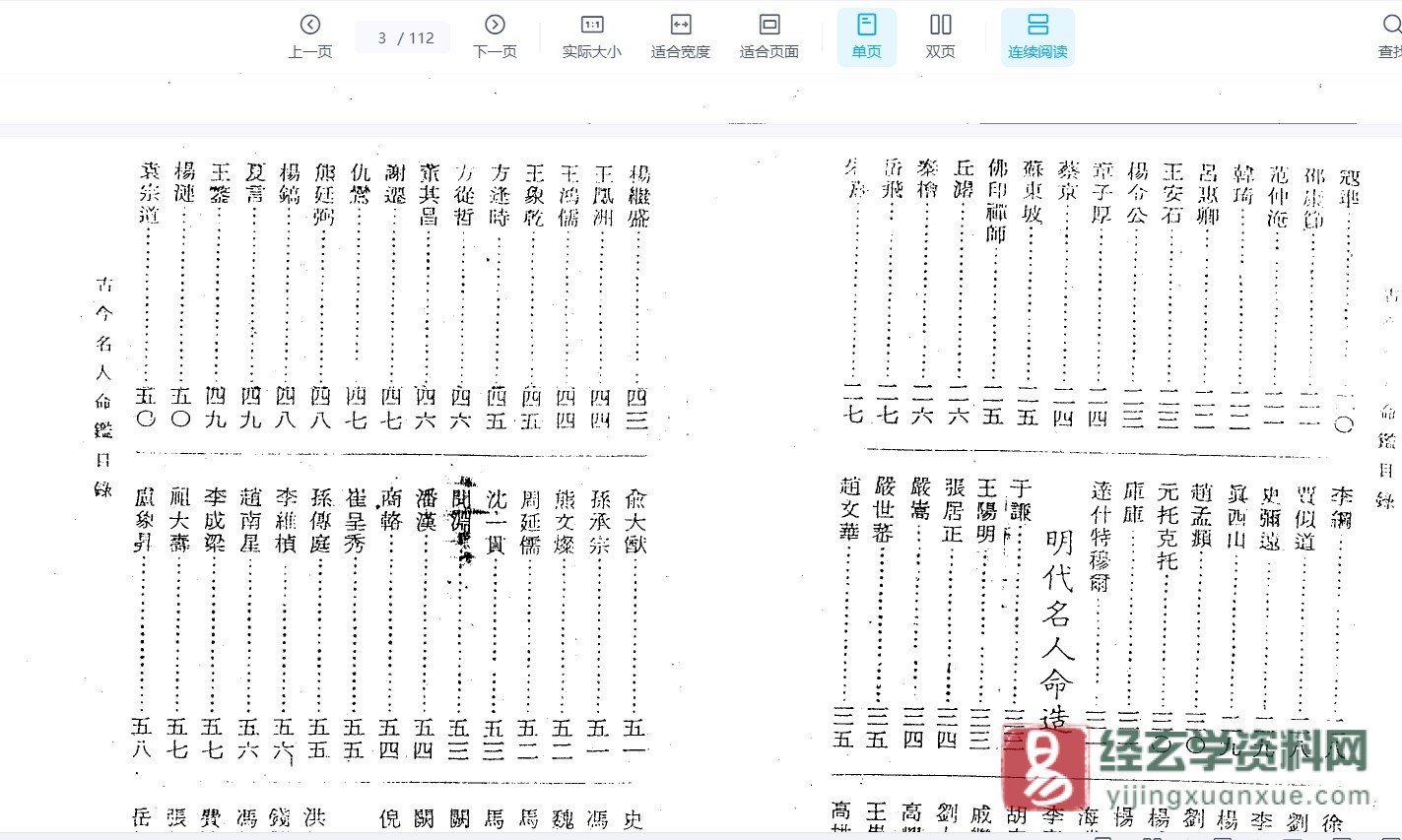 图片[2]_徐乐吾著《古今名人命鉴》PDF电子书_易经玄学资料网