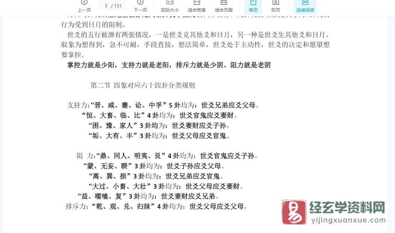 圖片[5]_魏傑老師 六爻卦意卦象變通預測法 六爻網授視頻教學（視頻17課+講義）_易經玄學資料網