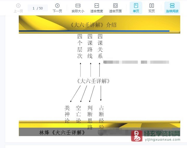 图片[1]_林烽著《大六壬详解》彩色版PDF电子书（50页）_易经玄学资料网