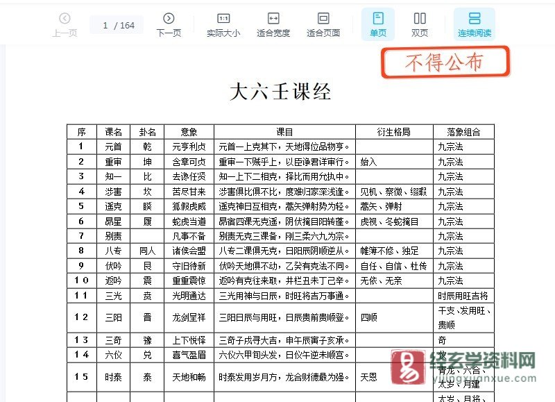 画像[1]_『大六壬課経』PDF電子書籍（164ページ）_易経玄学資料サイト