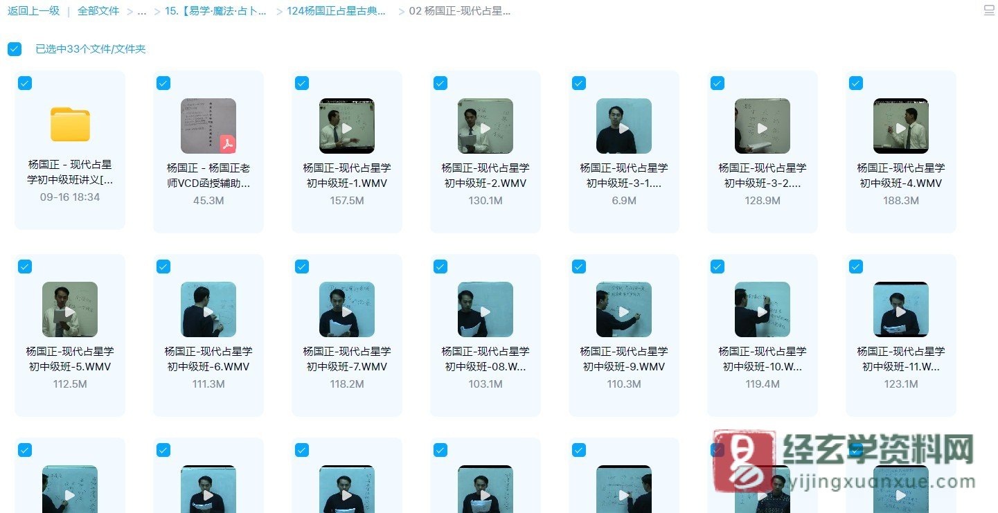 图片[1]_杨国正-现代占星学初中级班课程（30集视频+9本讲义）_易经玄学资料网